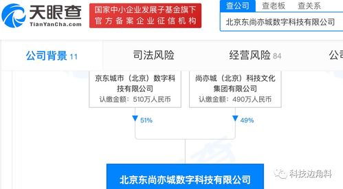 京東成立北京東尚亦城數(shù)科公司，拓展基礎(chǔ)軟件服務與軟件開發(fā)業(yè)務
