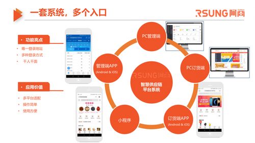 廣州訂貨寶授權(quán)營銷服務商 助力企業(yè)高效訂貨與營銷管理