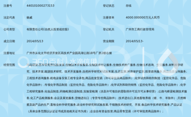 創(chuàng)新驅(qū)動(dòng)下的食品安全守護(hù) 廣東萊恩醫(yī)藥研究院食品科學(xué)技術(shù)研究服務(wù)解析